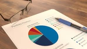 Optimising Portfolio Management Service Returns vs Risk